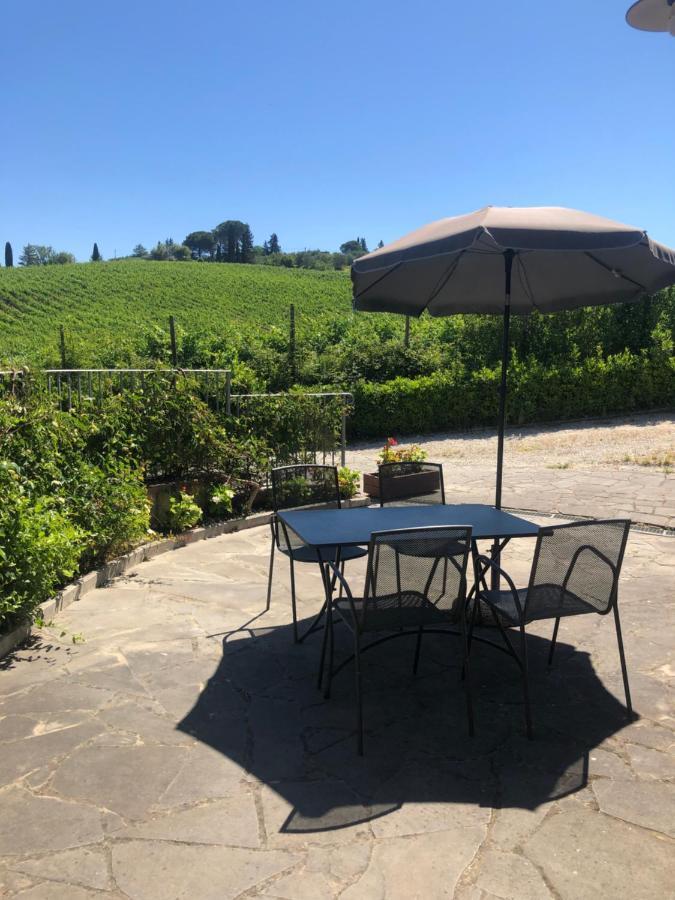 Il Gufo Del Chianti * Montespertoli