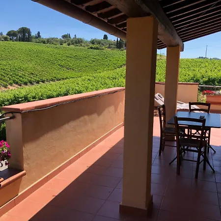 Il Gufo Del Chianti Apartment Montespertoli Exterior photo